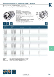 Collet ER Ακριβείας της Kemmler, με 5μm runout - Image 9