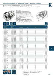 Collet ER Ακριβείας της Kemmler, με 5μm runout INOX - Image 7