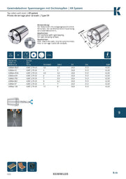 Collet ER Sealed με καρέ για κολαούζα της Kemmler, με 15μm runout και 21bar TSC - Image 5