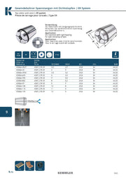 Collet ER Sealed με καρέ για κολαούζα της Kemmler, με 15μm runout και 21bar TSC - Image 6