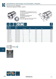 Collet ER Sealed με καρέ για κολαούζα της Kemmler, με 15μm runout και 21bar TSC - Image 8