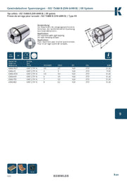Collet ER  με καρέ για κολαούζα της Kemmler, με 15μm runout. - Image 3