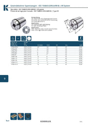 Collet ER  με καρέ για κολαούζα της Kemmler, με 15μm runout. - Image 6