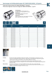 Collet ER  Sealed 21bar της Kemmler, με 15μm runout με έξτρα τρύπες για ψυκτικό - Image 7