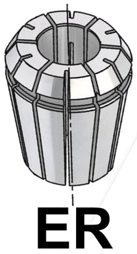 ER Collet