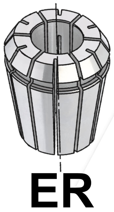 ER Collet R