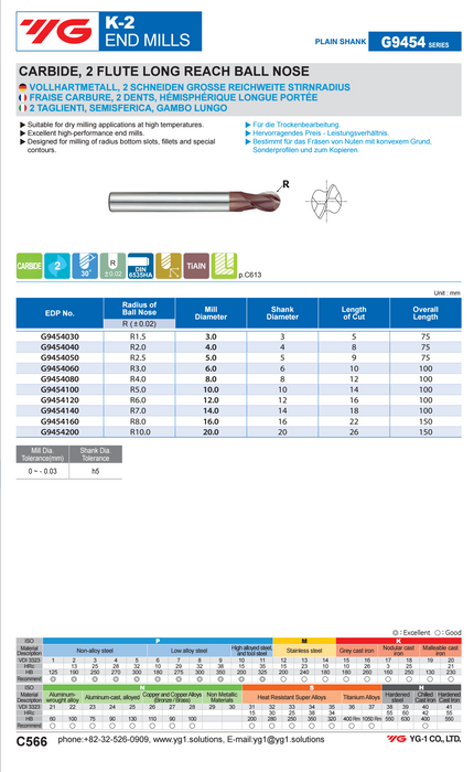 Κονδύλι 2 Φτερο Ball Nose Καρβιδίου K-2 Long reach