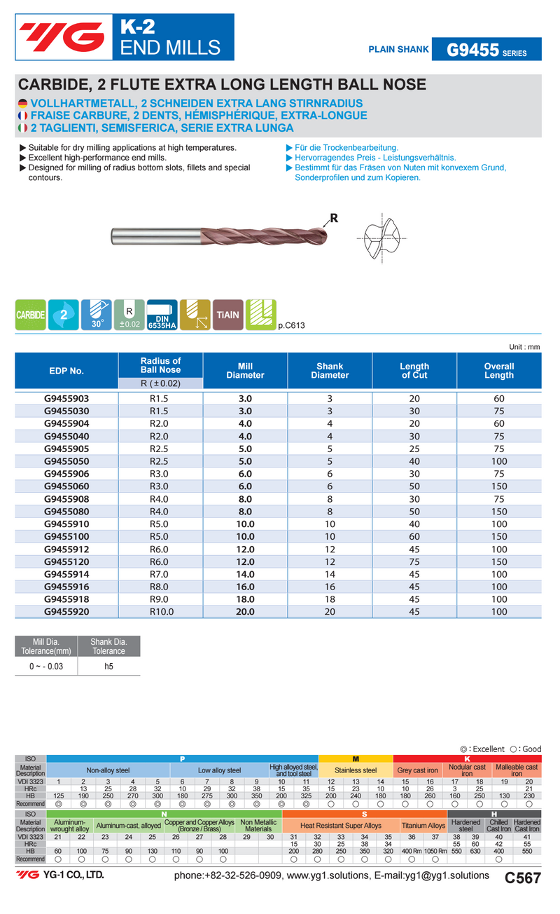Κονδύλι 2 Φτερο Ball Nose Καρβιδίου K-2 Long length