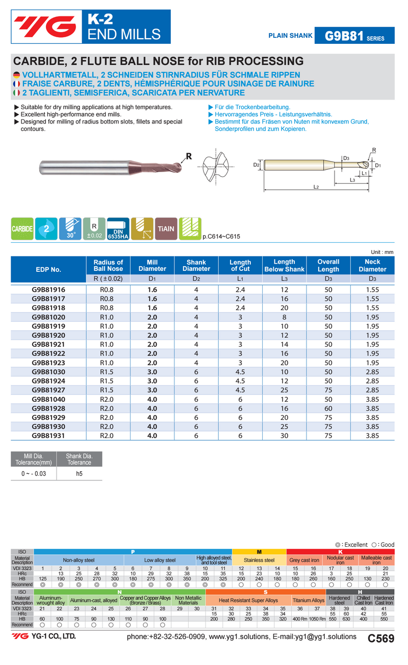 Κονδύλι 2 Φτερο Ball Nose Καρβιδίου K-2 RIB