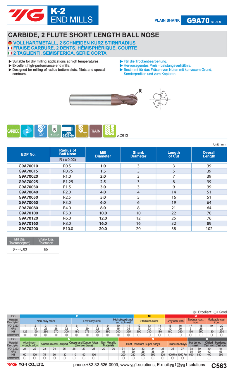 Κονδύλι 2 Φτερο Ball Nose Καρβιδίου K-2 Short
