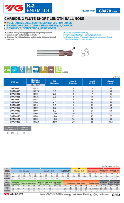 Κονδύλι 2 Φτερο Ball Nose Καρβιδίου K-2 Short