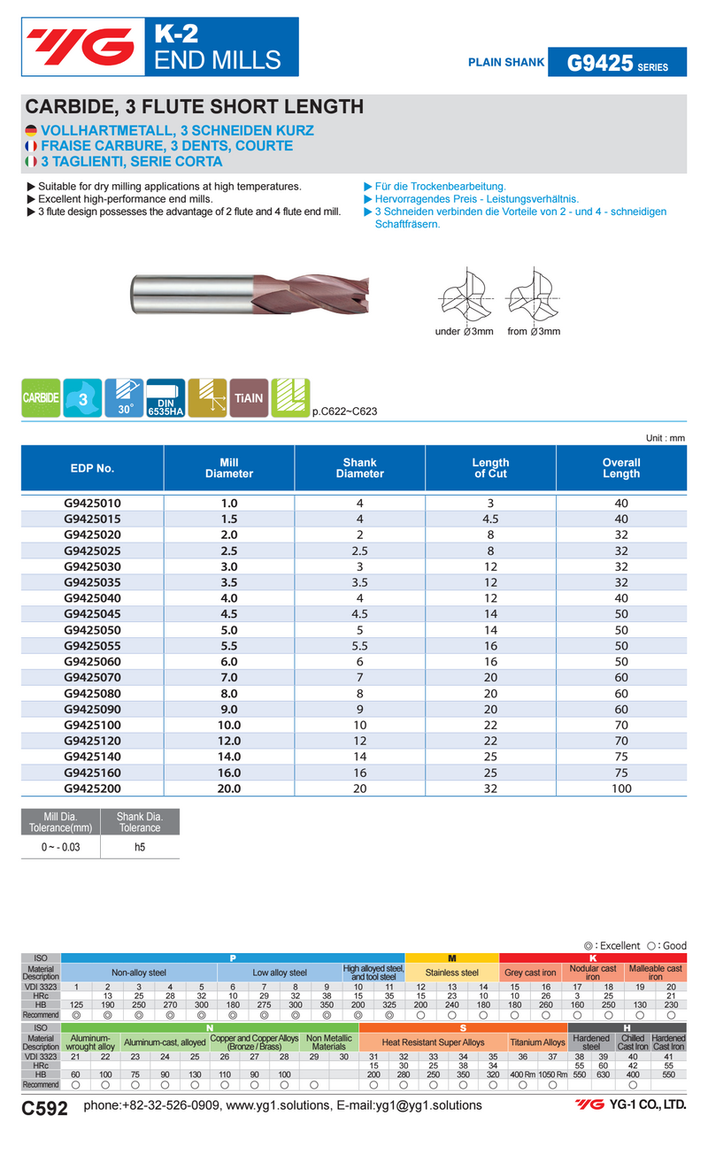 3 Wing Carbide Endmill K-2