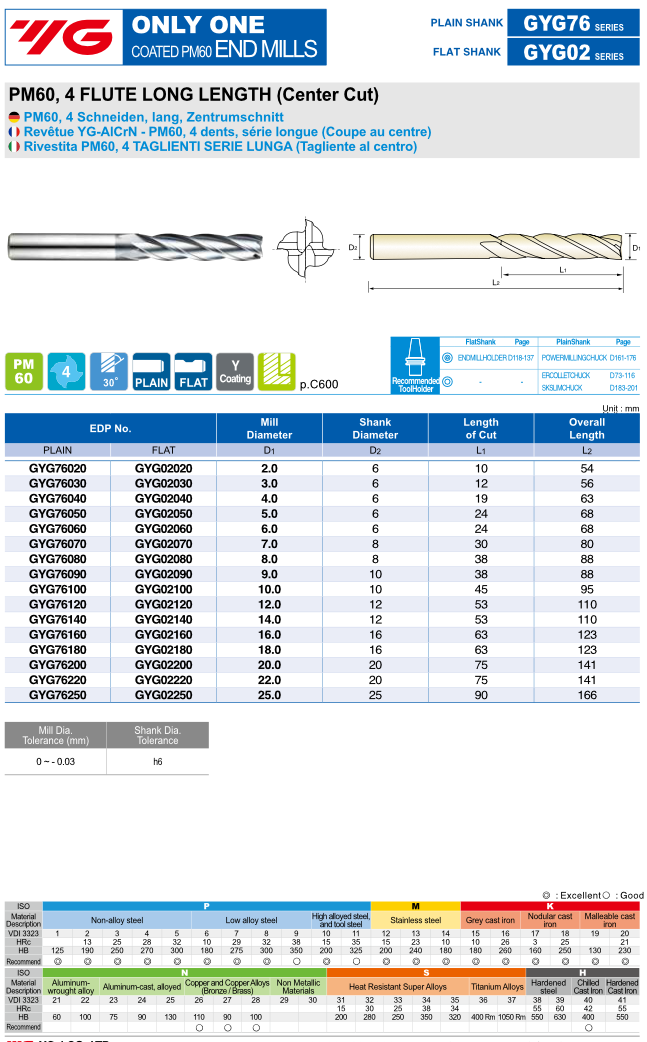 Κονδύλι PM60 4Φτερο Μακρύ ONLY ONE Yg
