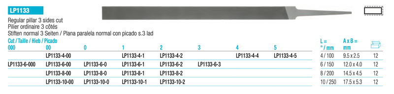 Λίμα Ακριβείας Πλατιά 3 Πλευρών