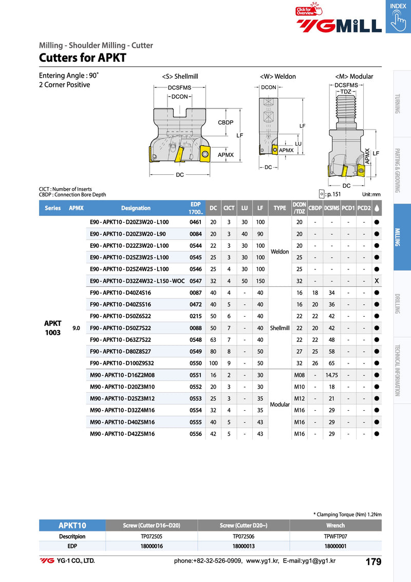 Φρεζοκεφαλη 90° Shouldering APKT Yg