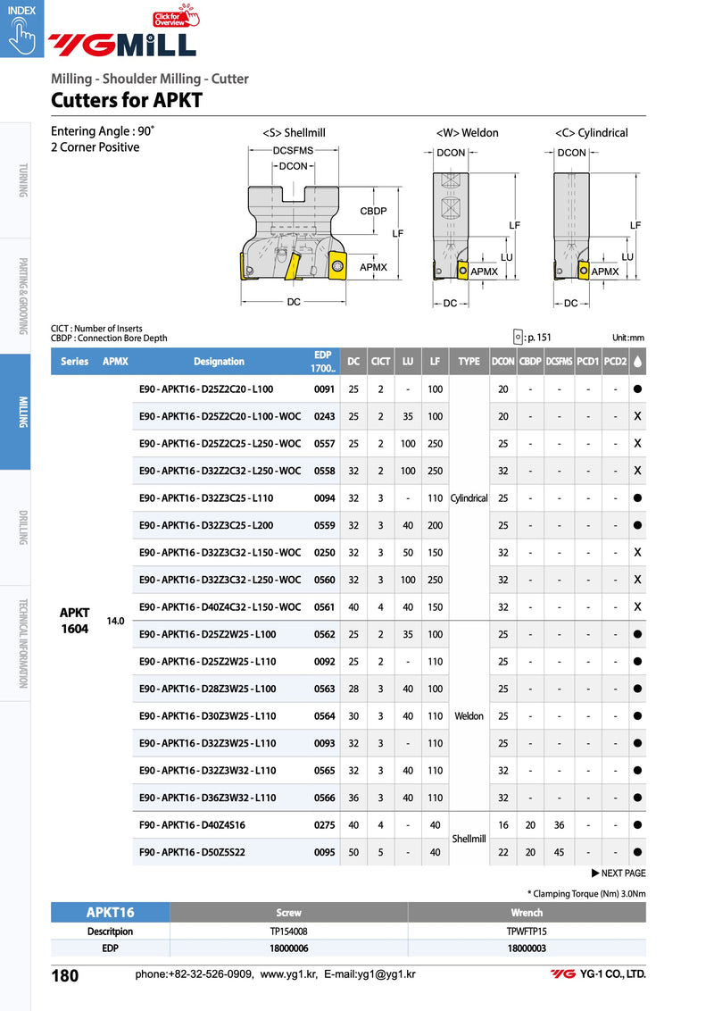 Φρεζοκεφαλη 90° Shouldering APKT Yg