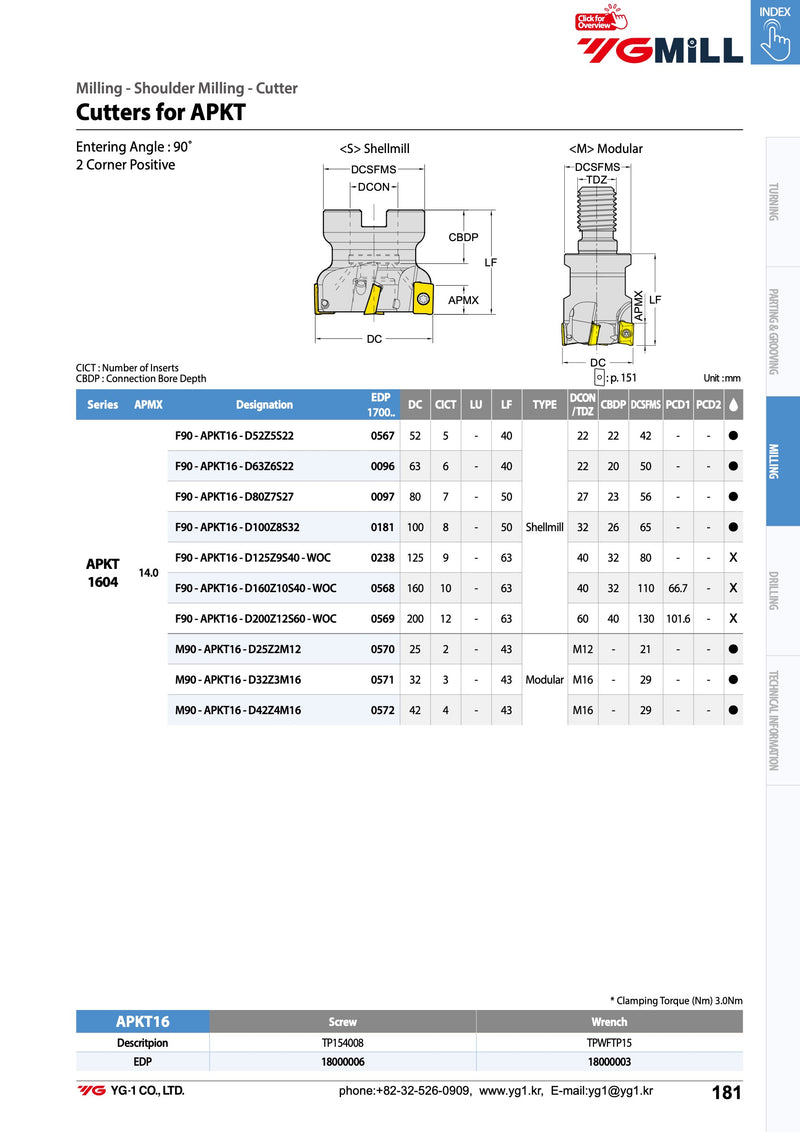Φρεζοκεφαλη 90° Shouldering APKT Yg