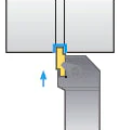 gft