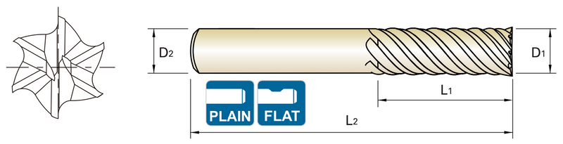 Κονδύλι 6 Φτερο Καρβιδίου V7 Plus