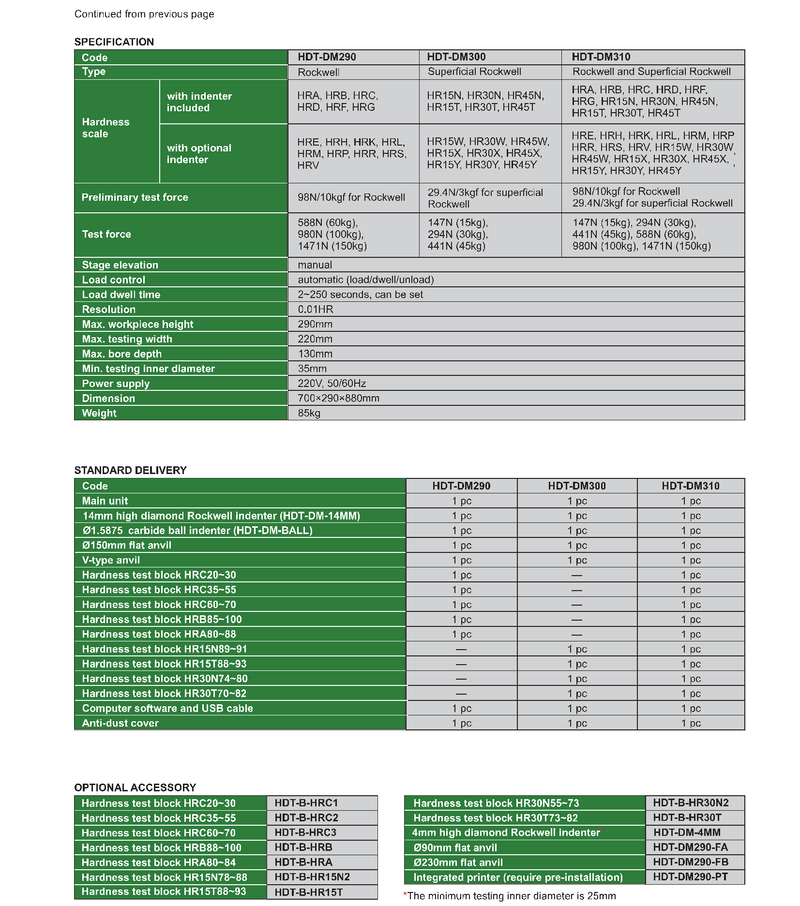 Επιτραπέζιο ψηφιακό σκληρόμετρο Rockwell/ Superficial Rockwell - Touch screen