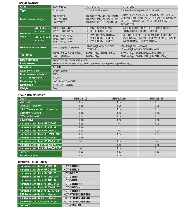 Tabletop digital Rockwell/ Superficial Rockwell hardness tester - Touch screen - Includes printer