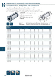 Collet HKS Power milling της Kemmler με μέγιστο runout 5μm - Image 3