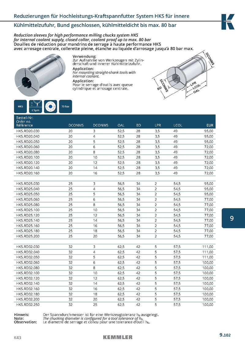Τεχνικά χαρακτηριστικά HKS-5μm 70bar TSC - Collet HKS Sealed Power milling της Kemmler με μέγιστο runout 5μm και 70bar TSC (σελ. 2)