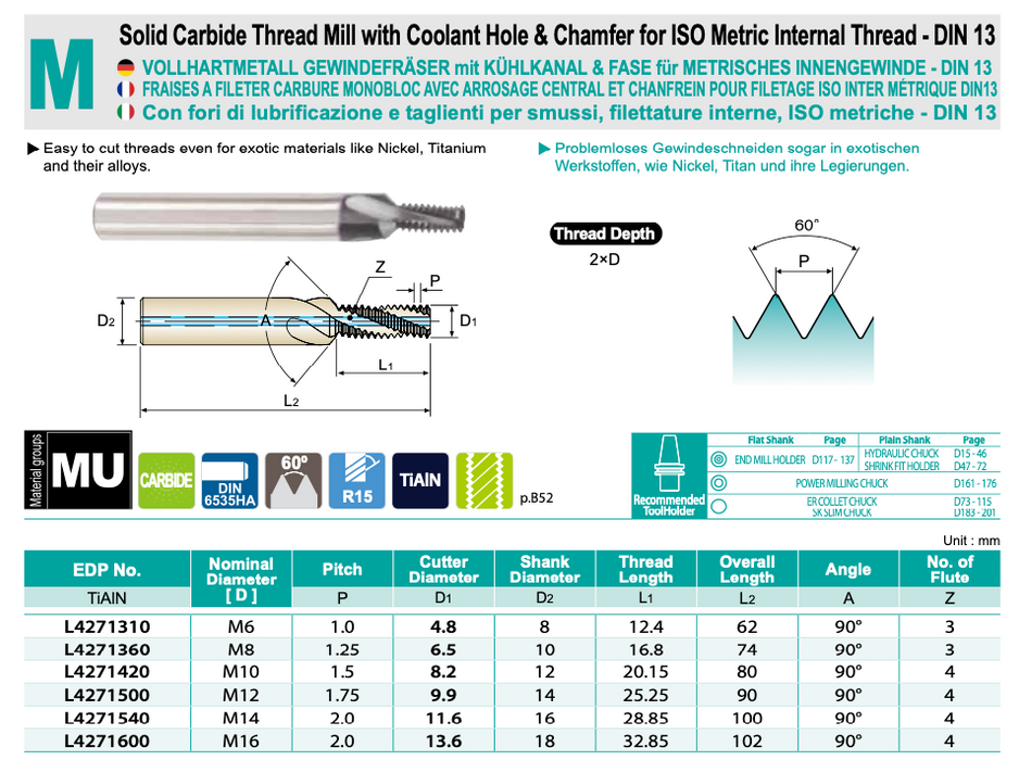 HRM-CH-M - Thread Mills Μετρικό M Καρβιδίου with Chamfer Mετρικό M