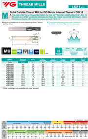 Thread Mills Μετρικό M Καρβιδίου Yg