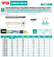 Thread Mills Miniature Μετρικό M Καρβιδίου Yg