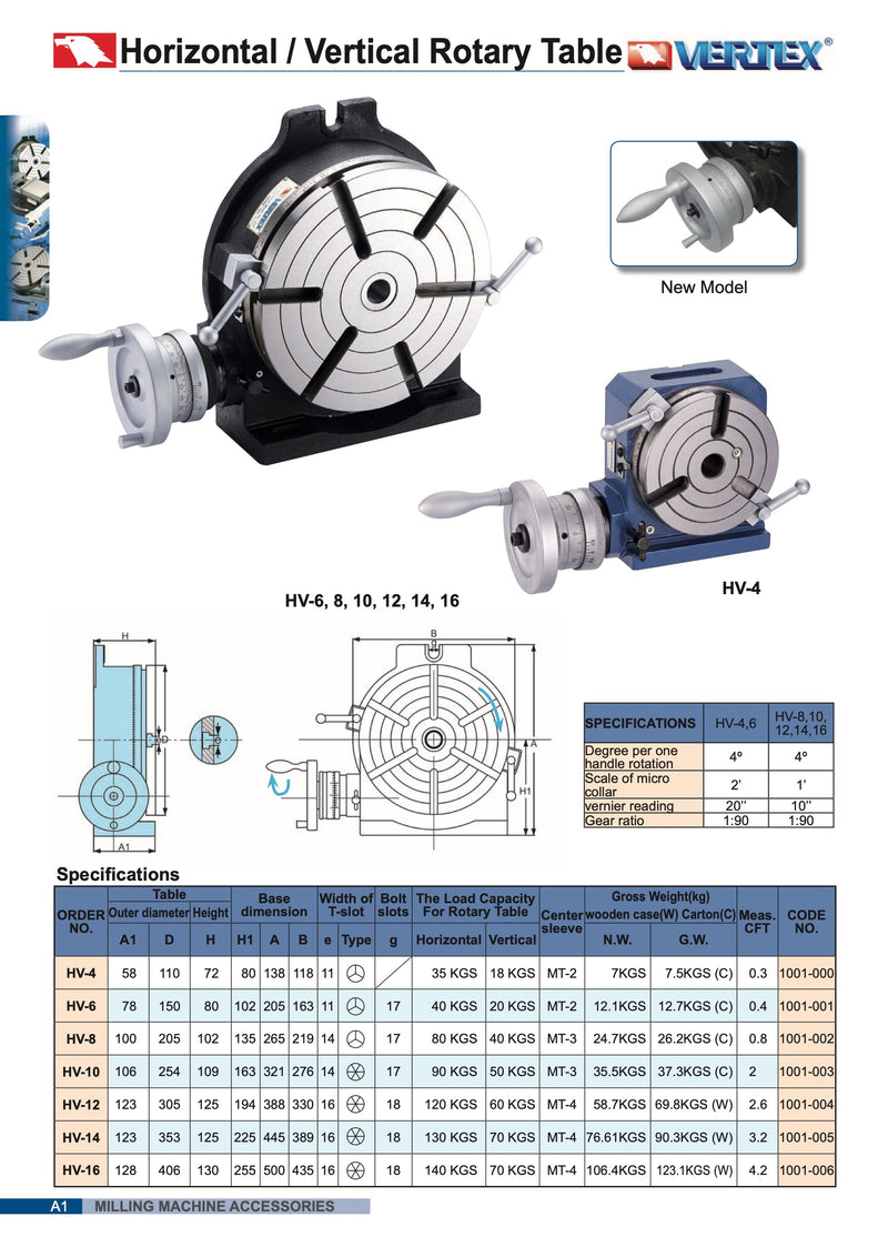 Περιστρεφόμενο Τραπέζι - Διαιρέτης Ø110-406 mm Vertex