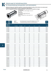 Collet "Reduction" για Υδραυλικους κώνους Kemmler με μέγιστο runout 5μm - Image 3