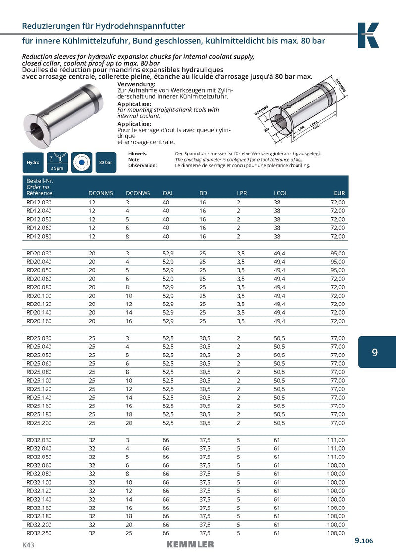 Τεχνικά χαρακτηριστικά HYDRO 5um 80bar TSC - Collet "Reduction" Sealed για Υδραυλικους κώνους Kemmler με μέγιστο runout 5μm 80bar TSC (σελ. 2)