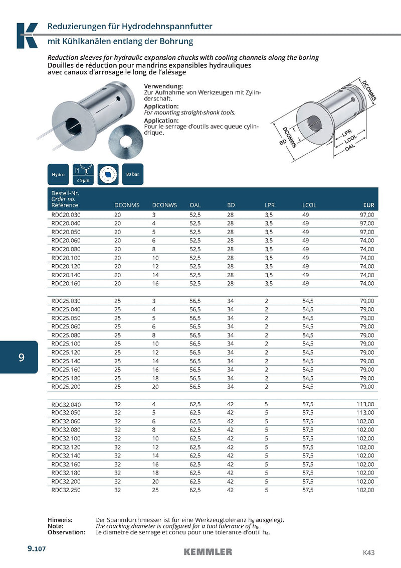 Τεχνικά χαρακτηριστικά HYDRO 5um 80bar + holes TSC - Collet "Reduction" Sealed με έξτρα τρύπες για Υδραυλικους κώνους Kemmler με μέγιστο runout 5μm 80bar TSC (σελ. 2)