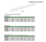 Ρίγα Γυάλινη Insize