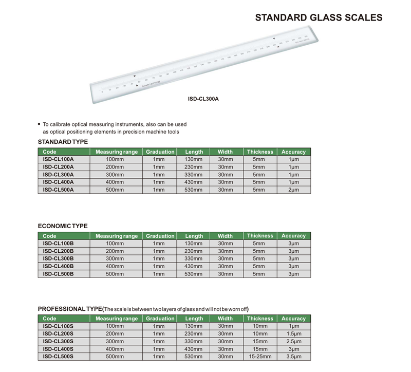 Ρίγα Γυάλινη Insize