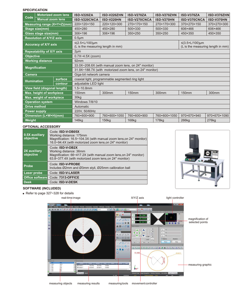 CNC Vision Measuring Systems Insize