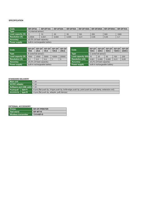Δυναμόμετρο Ψηφιακό (Newtonmeter)- Push-Pull 5...1000N Type A