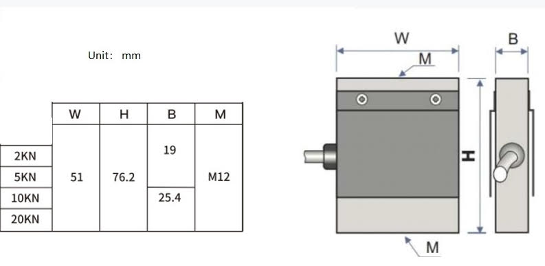 Δυναμόμετρο Ψηφιακό (Newtonmeter)- Push 10kN...200kN Type C