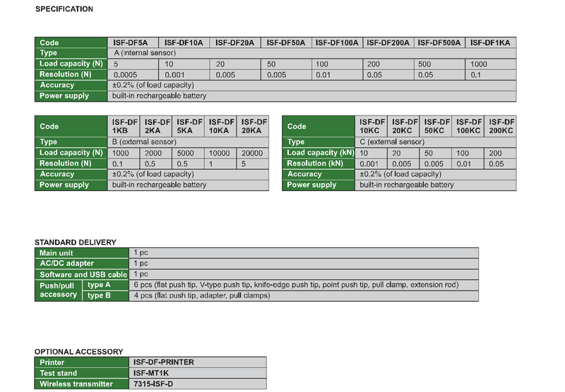 Δυναμόμετρο Ψηφιακό (Newtonmeter)- Push 10kN...200kN Type C