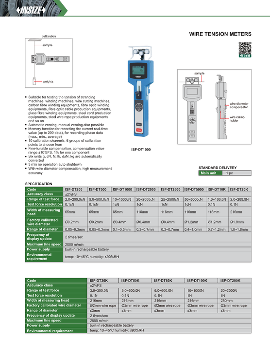 Μετρητής τάσης σε σύρματα και συρματόσχοινα