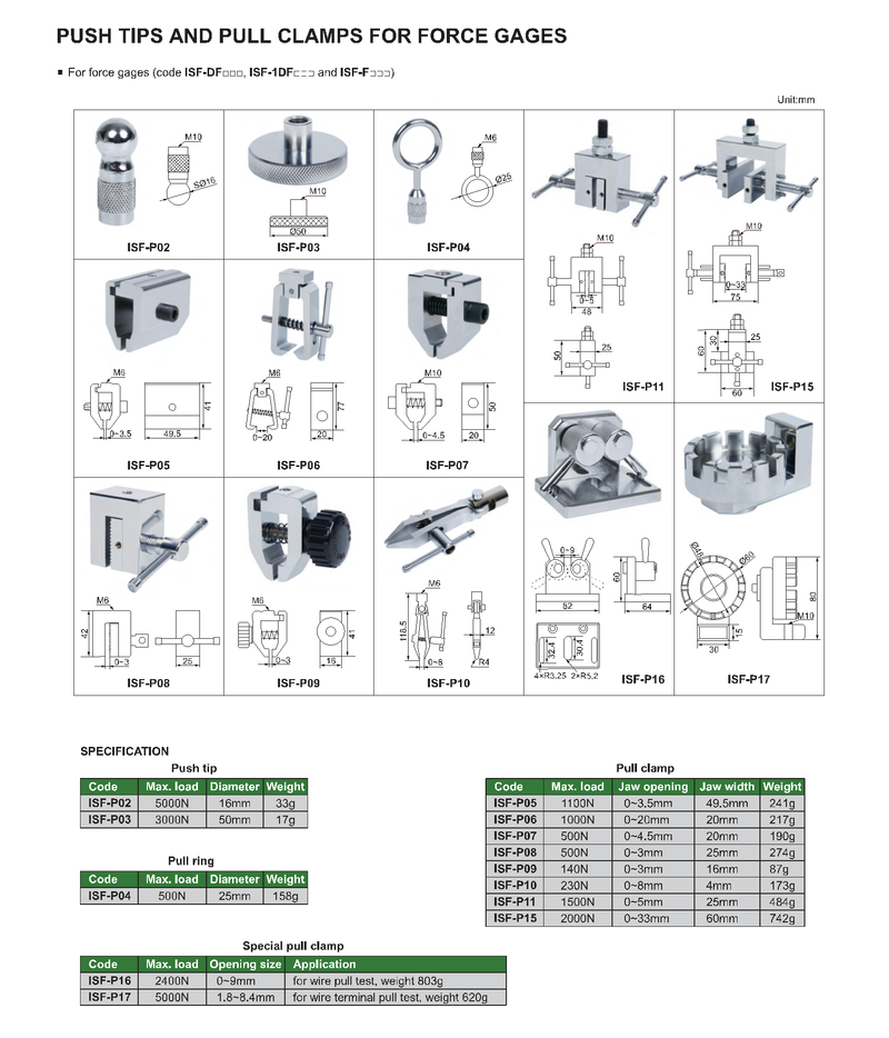 Tips for dynamometers - Tensile