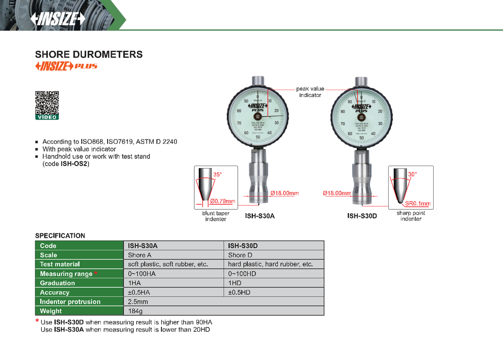 Shore Durometer Rubber Hardness Tester Type A - Type D