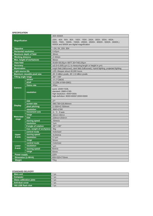 Ψηφιακό Mικροσκόπιο 3D Large Depth of Field