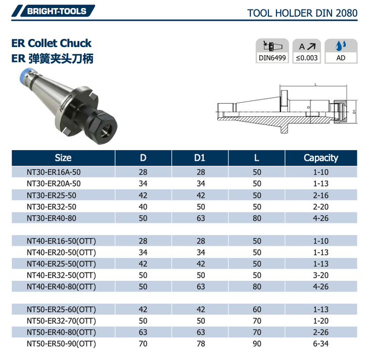 Κώνος Φρέζας ISO-NT για Collet ER Bright