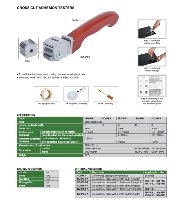 Μετρητής Πρόσφυσης Επικάλυψης