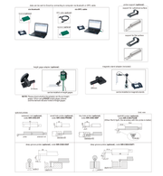 Τραχύμετρο Insize