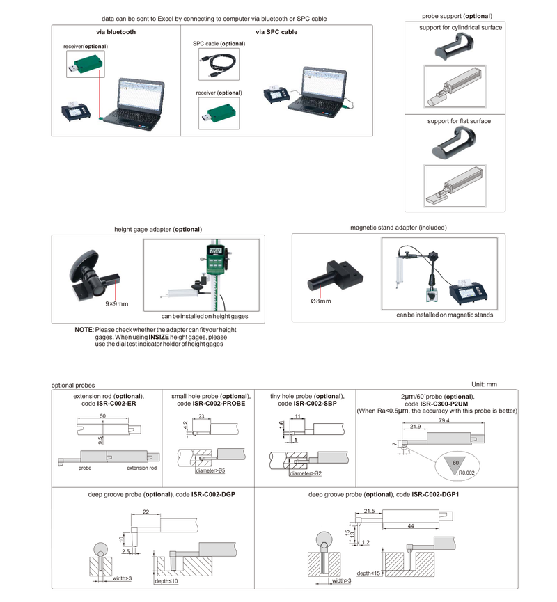 Τραχύμετρο Insize