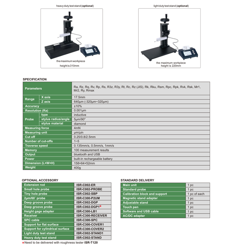 Τραχύμετρο Insize