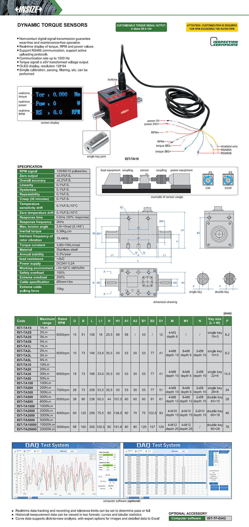 Datasheet Δυναμικός Αισθητήρας Ροπής IST-TA